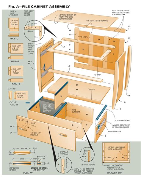 woodworking cabinet parts suppliers